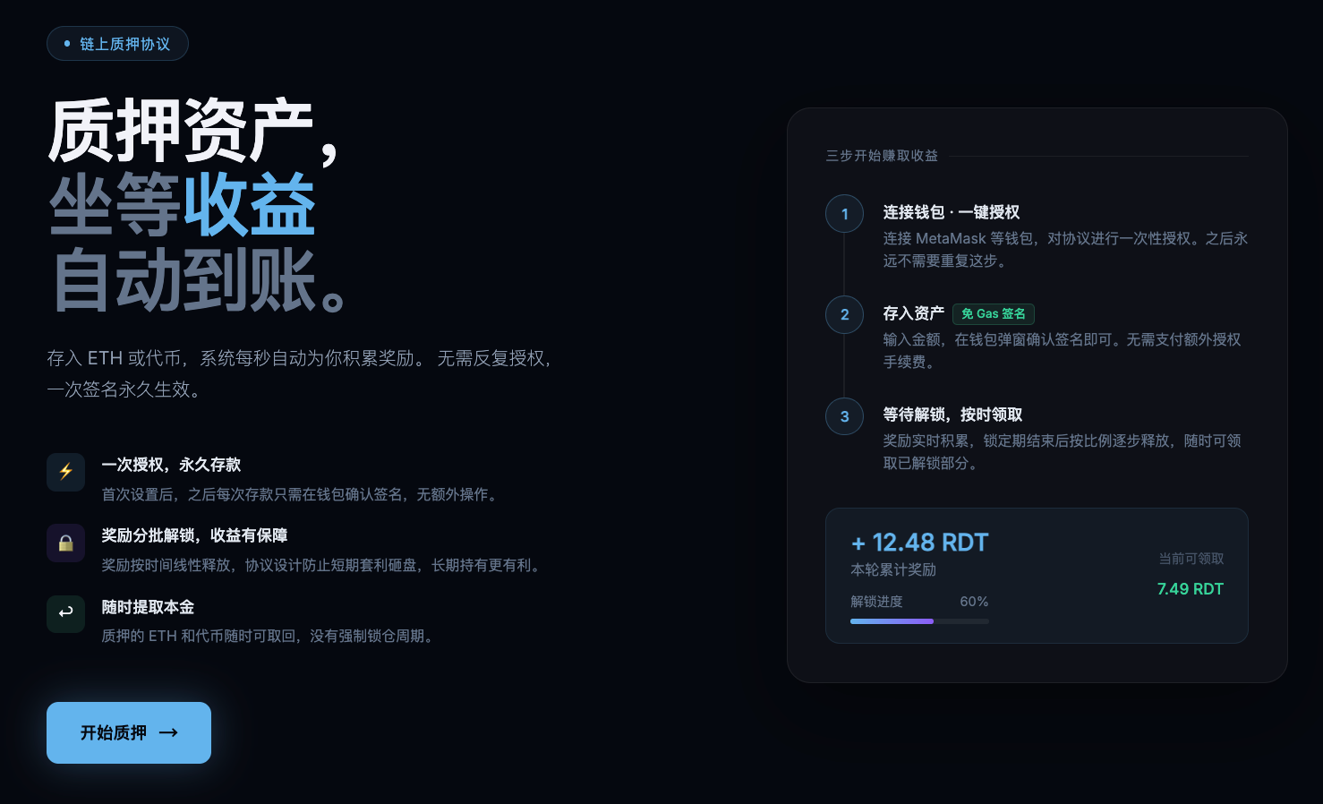 PermitVault 主界面